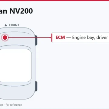 2019 Nissan NV200 Control Module Replacement: Complete Guide