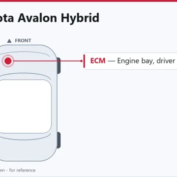 2019 Toyota Avalon Hybrid Powertrain and Engine Control Module Service Guide