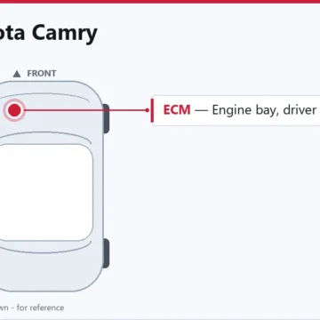 2019 Toyota Camry PCM Replacement and ECM Relearn Procedure Guide