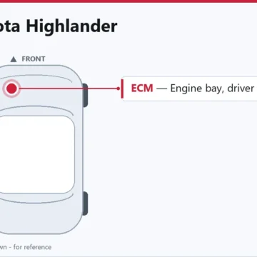 2019 Toyota Highlander Engine Control Module Replacement Overview