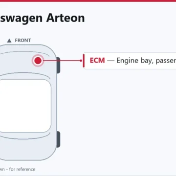 2019 Volkswagen Arteon PCM Replacement & Engine Computer Issues