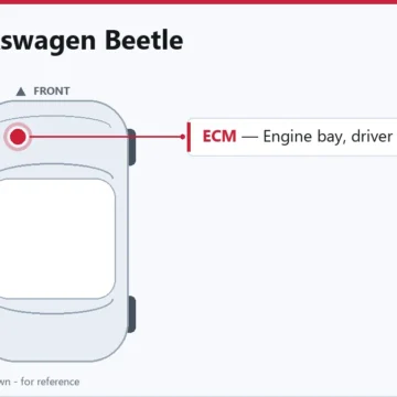 2019 Volkswagen Beetle PCM Troubleshooting