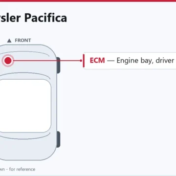 2020 Chrysler Pacifica 3.6L PCM/ECM Replacement & Programming Guide