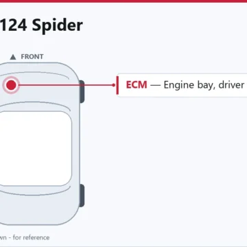 2020 Fiat 124 Spider PCM Relearn & Reset Guide