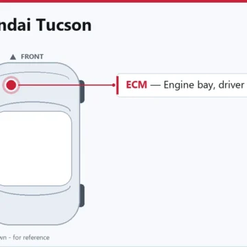 2020 Hyundai Tucson ECM and PCM Replacement Guide