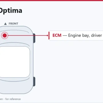 2020 Kia Optima ECM Failure: Symptoms, Replacement, and Programming
