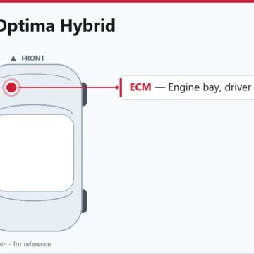 2020 Kia Optima Hybrid | Engine Control Module Replacement