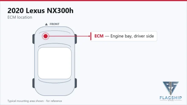 Typical ECM mounting area on the 2020 Lexus NX300h — reference card