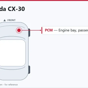 2020 Mazda CX-30 Powertrain and Engine Control Module Replacement Overview