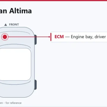 2020 Nissan Altima ECM Failure: Symptoms, Location & Replacement Guide