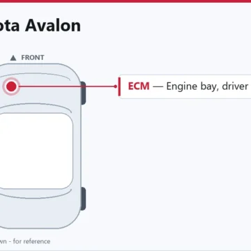 2020 Toyota Avalon ECM Replacement: Location, Labor, Programming