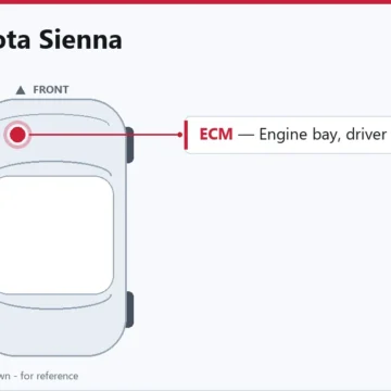 2020 Toyota Sienna 3.5L ECM Replacement and Common Failure Signs